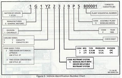 deep sea serial number location